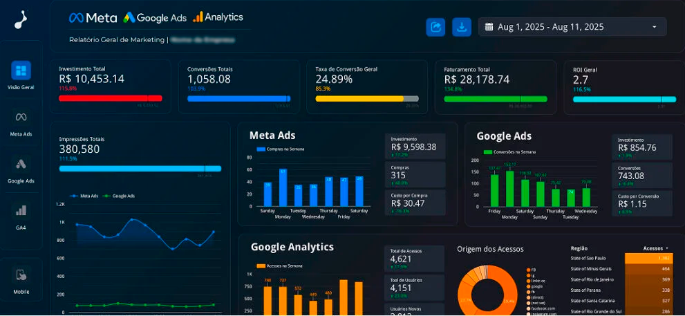 Image gallery marquee