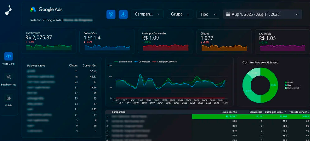 Image gallery marquee