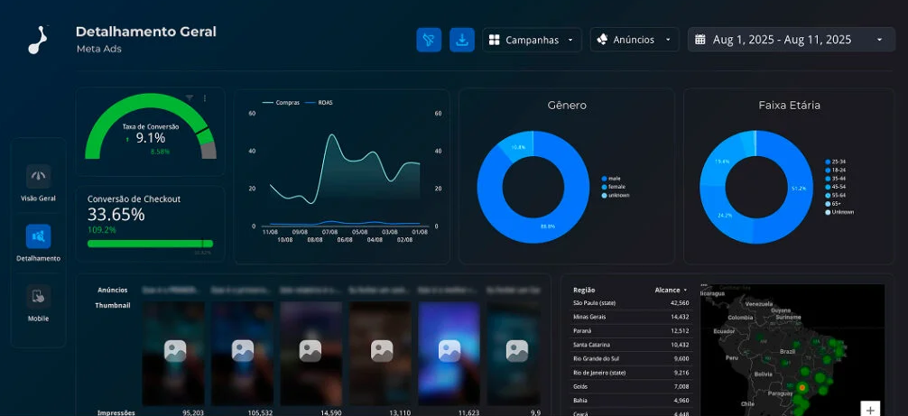 Image gallery marquee